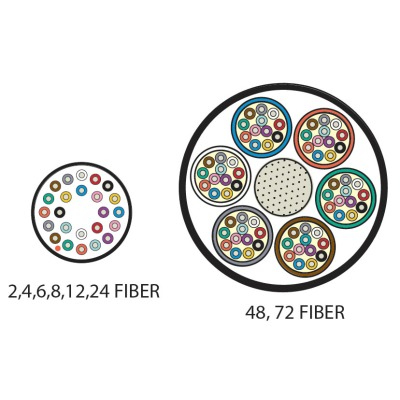Cable Siemon 9GD8P012G-E201A 1 m, Fibra OS2